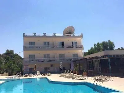 Millenium Faliraki